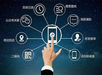 共享微信8亿用户，让应用触手可及，打造微信全生态